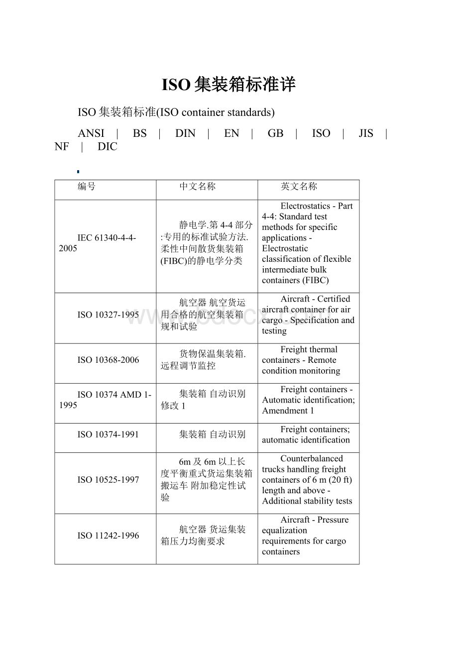 ISO集装箱标准详.docx_第1页