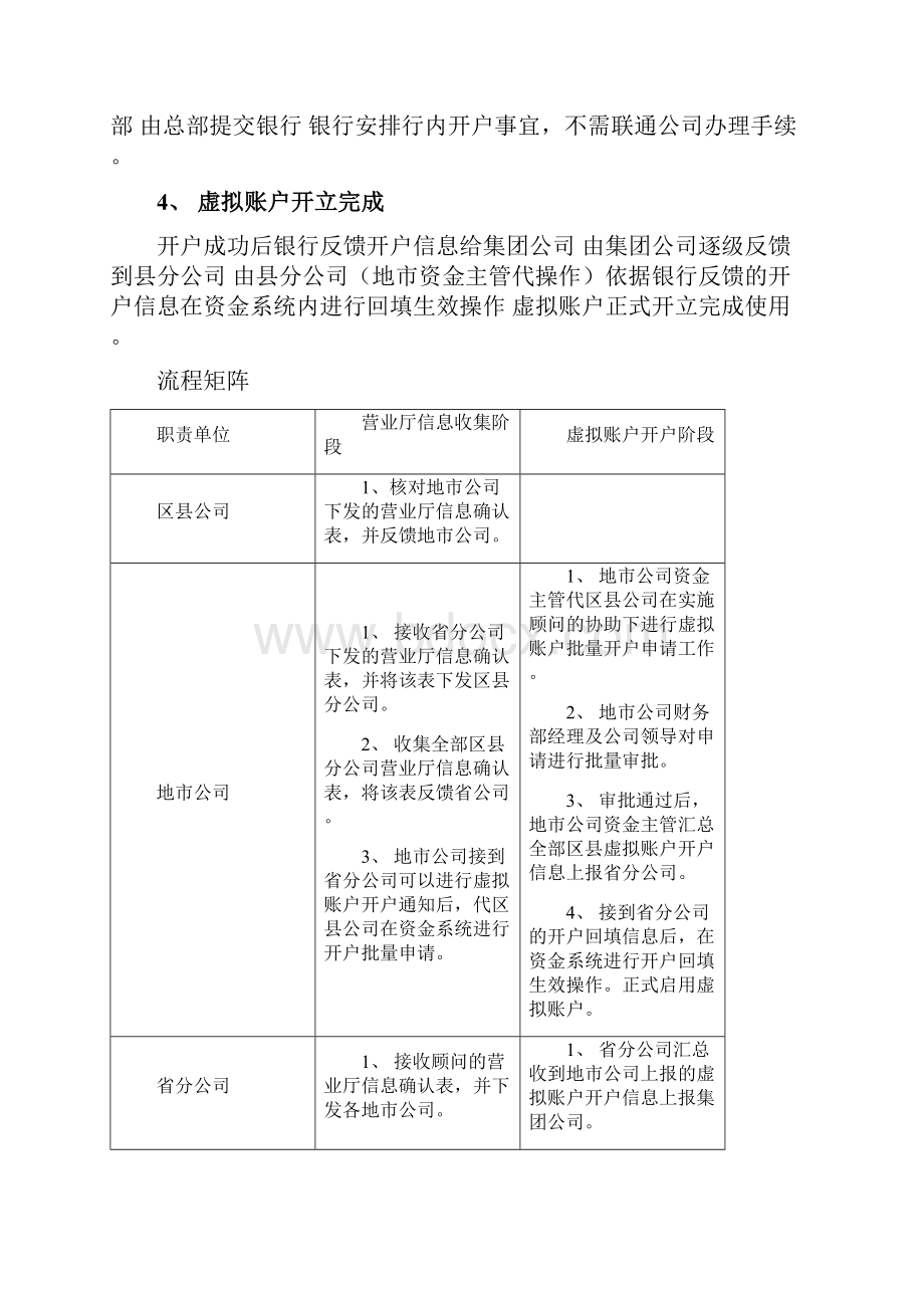 虚拟帐户的建立办法.docx_第3页