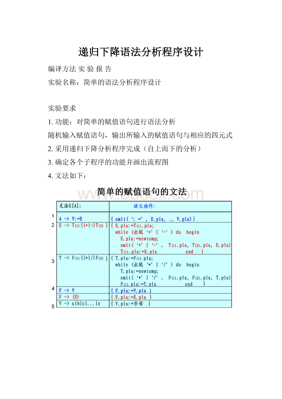 递归下降语法分析程序设计.docx_第1页