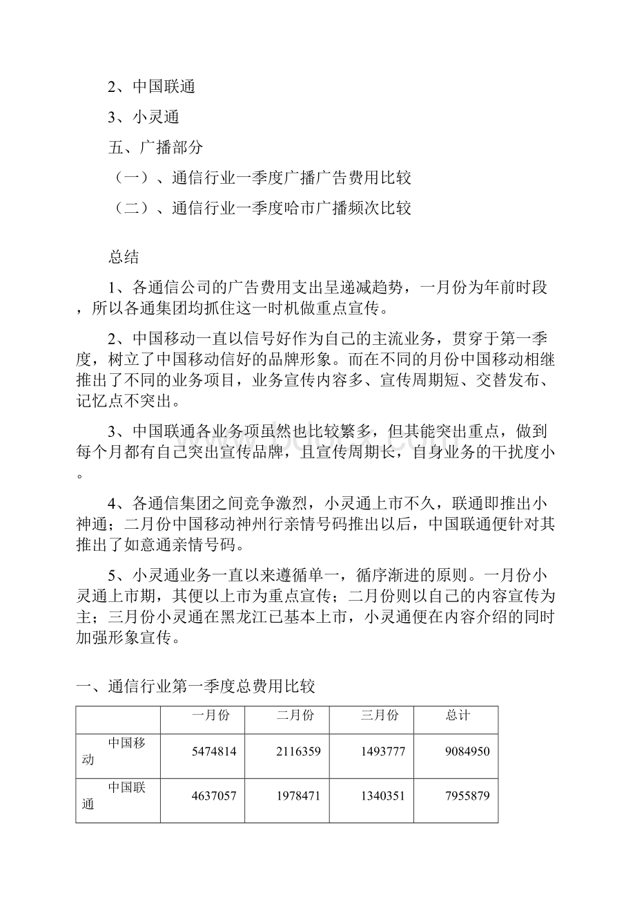 黑龙江移动通信行业媒体广告季度分析报告第一季度.docx_第2页