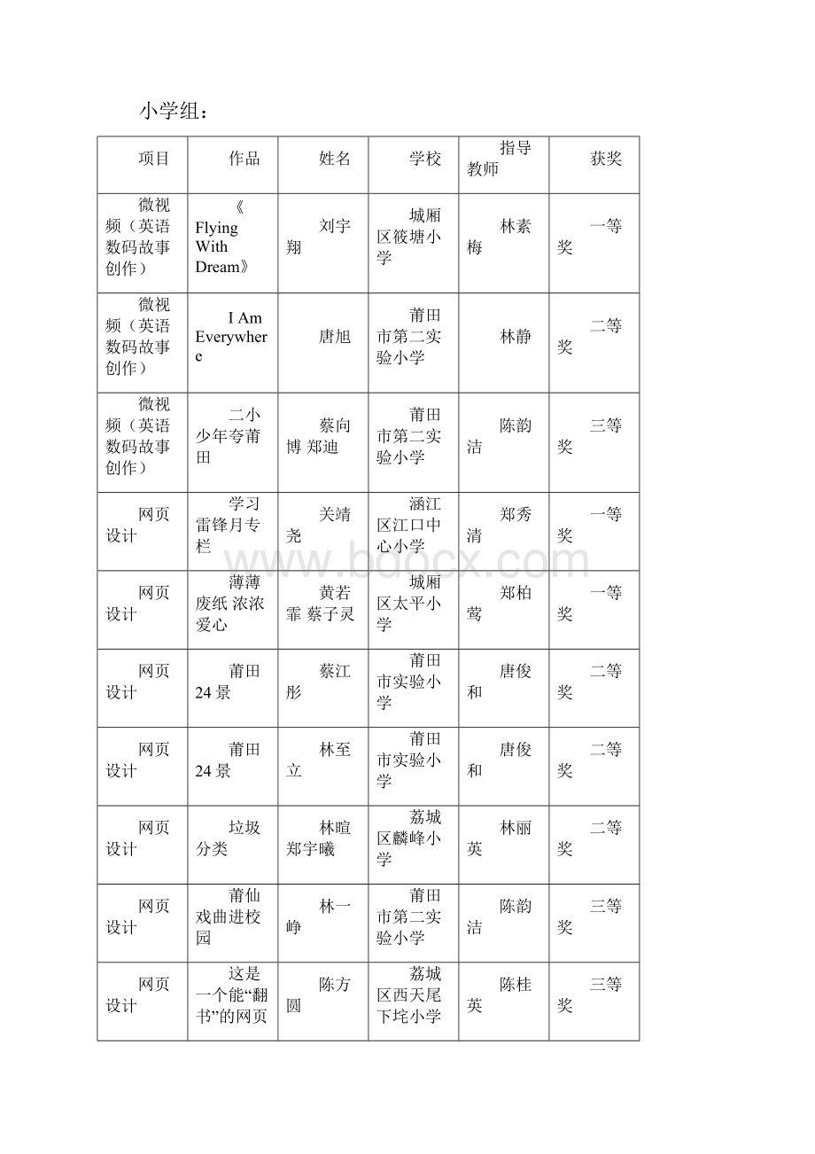 莆田教育局.docx_第2页