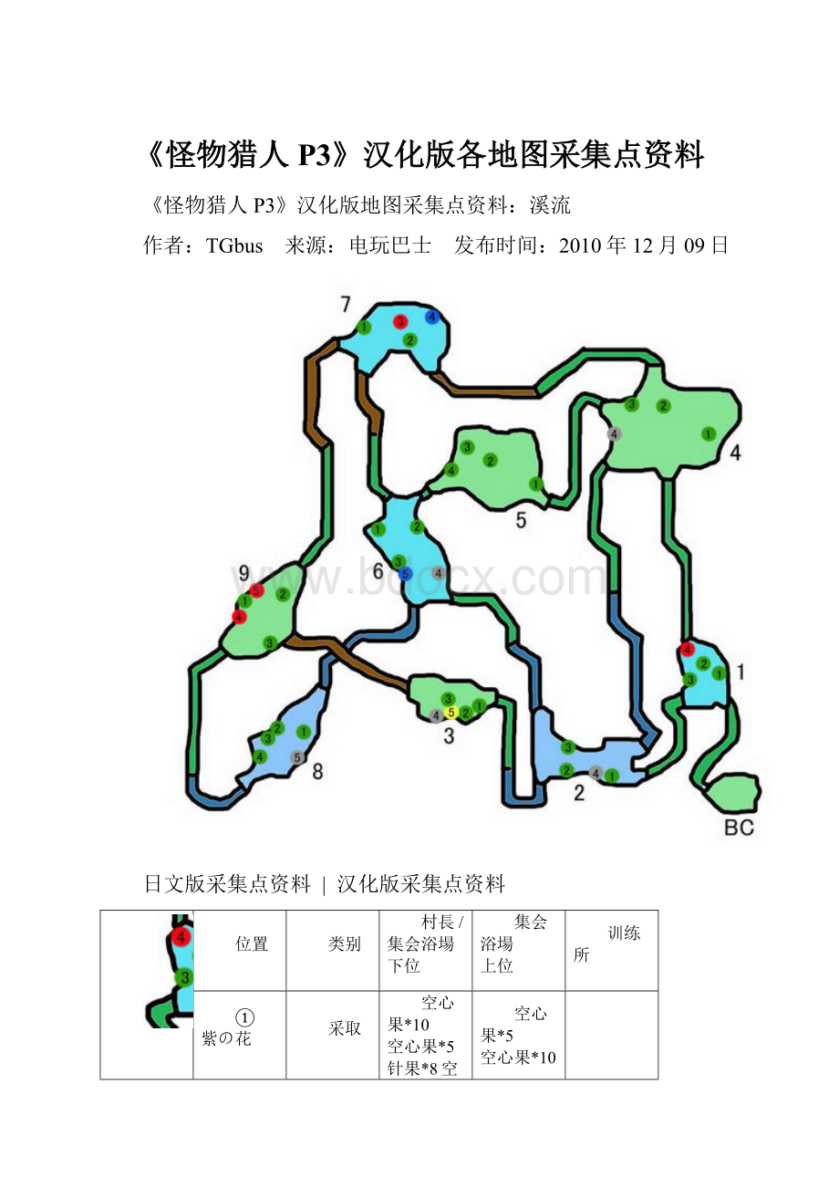 《怪物猎人P3》汉化版各地图采集点资料.docx_第1页