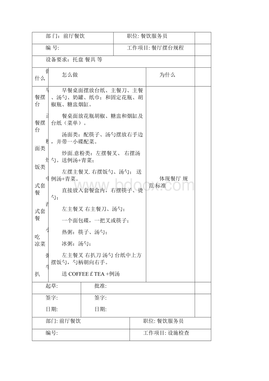 餐饮行业SOP1.docx_第2页