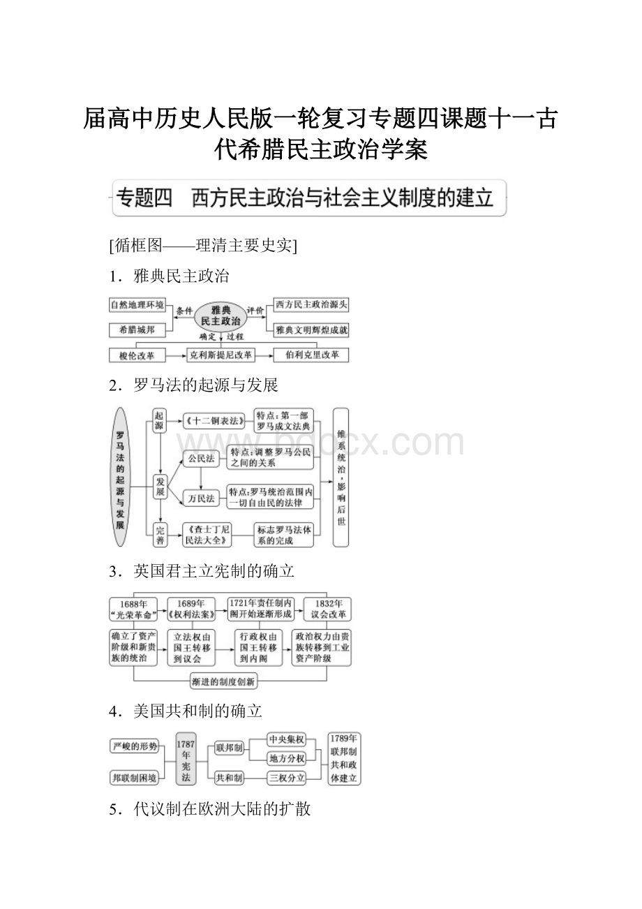 届高中历史人民版一轮复习专题四课题十一古代希腊民主政治学案.docx