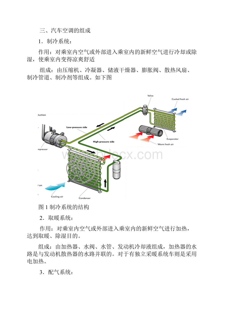 《汽车空调》电子教学案.docx_第2页