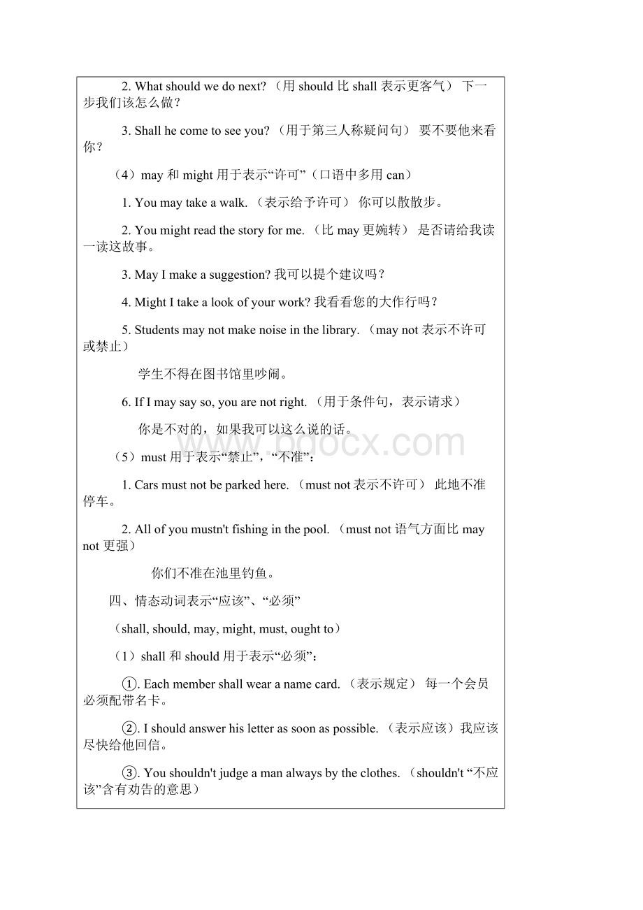 完整word版初中英语语法.docx_第3页