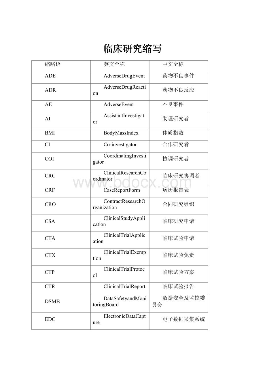 临床研究缩写.docx_第1页