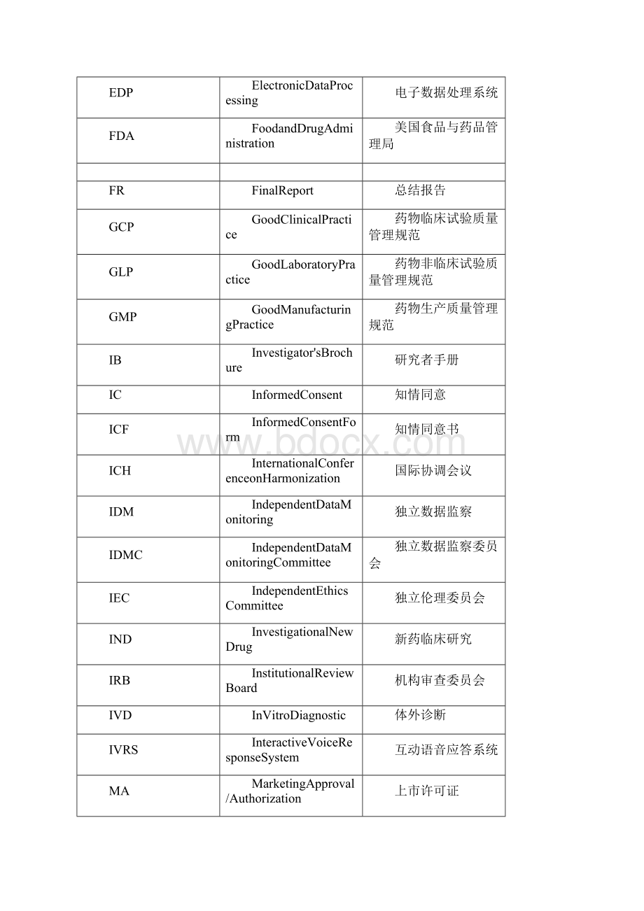 临床研究缩写.docx_第2页