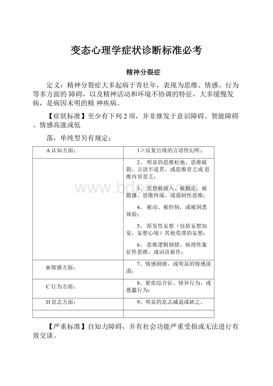 变态心理学症状诊断标准必考.docx_第1页