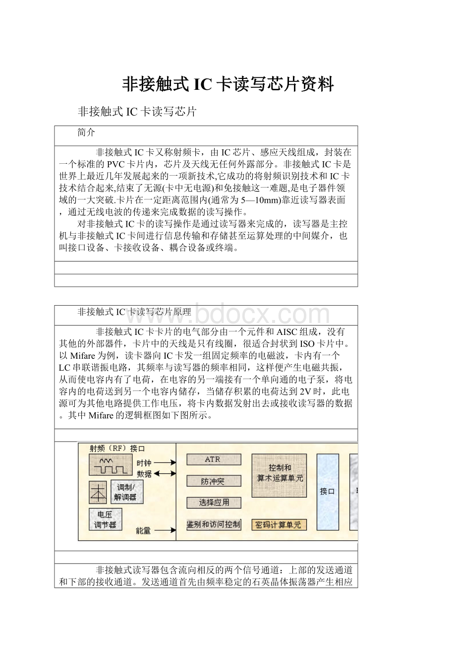 非接触式IC卡读写芯片资料.docx