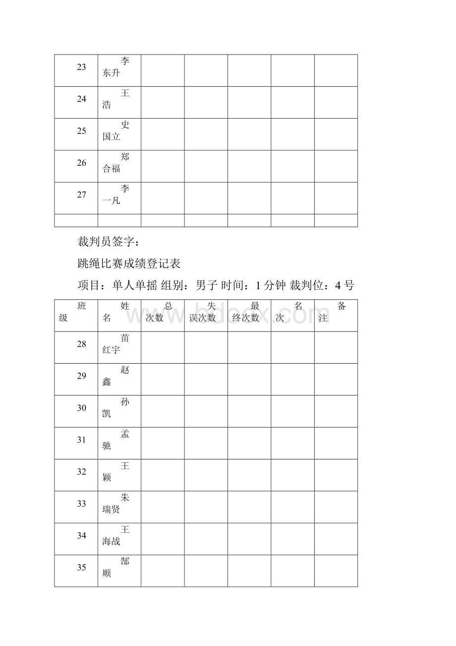 跳绳比赛成绩登记表精选.docx_第3页