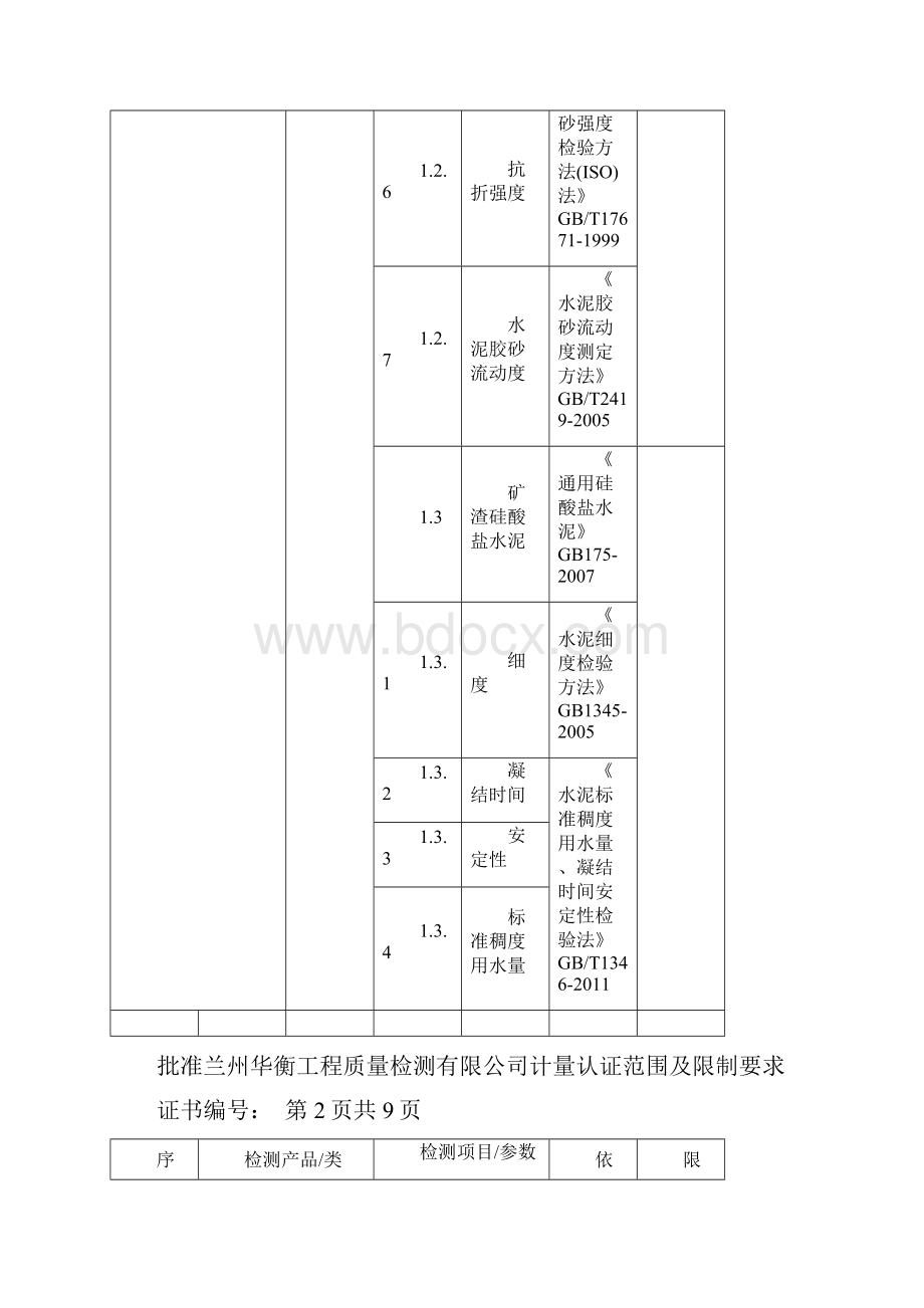 资质认定评审.docx_第3页