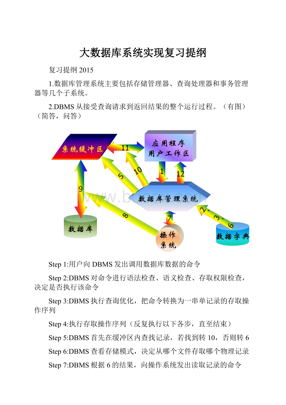 大数据库系统实现复习提纲.docx