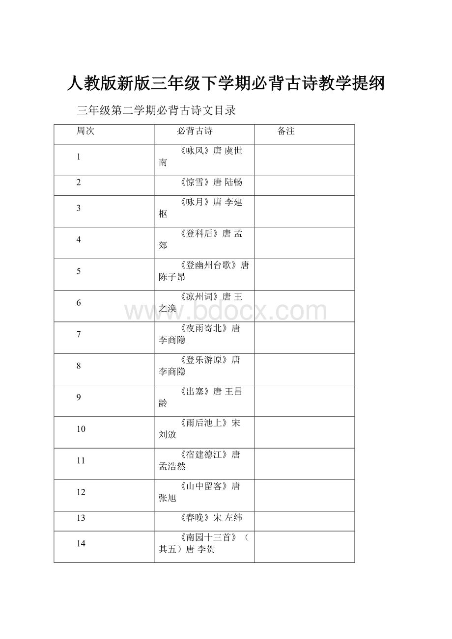 人教版新版三年级下学期必背古诗教学提纲.docx