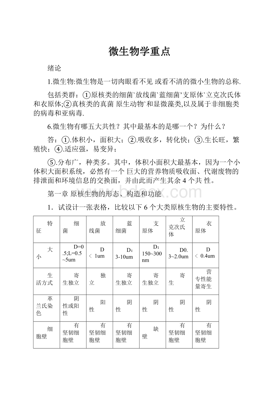 微生物学重点.docx