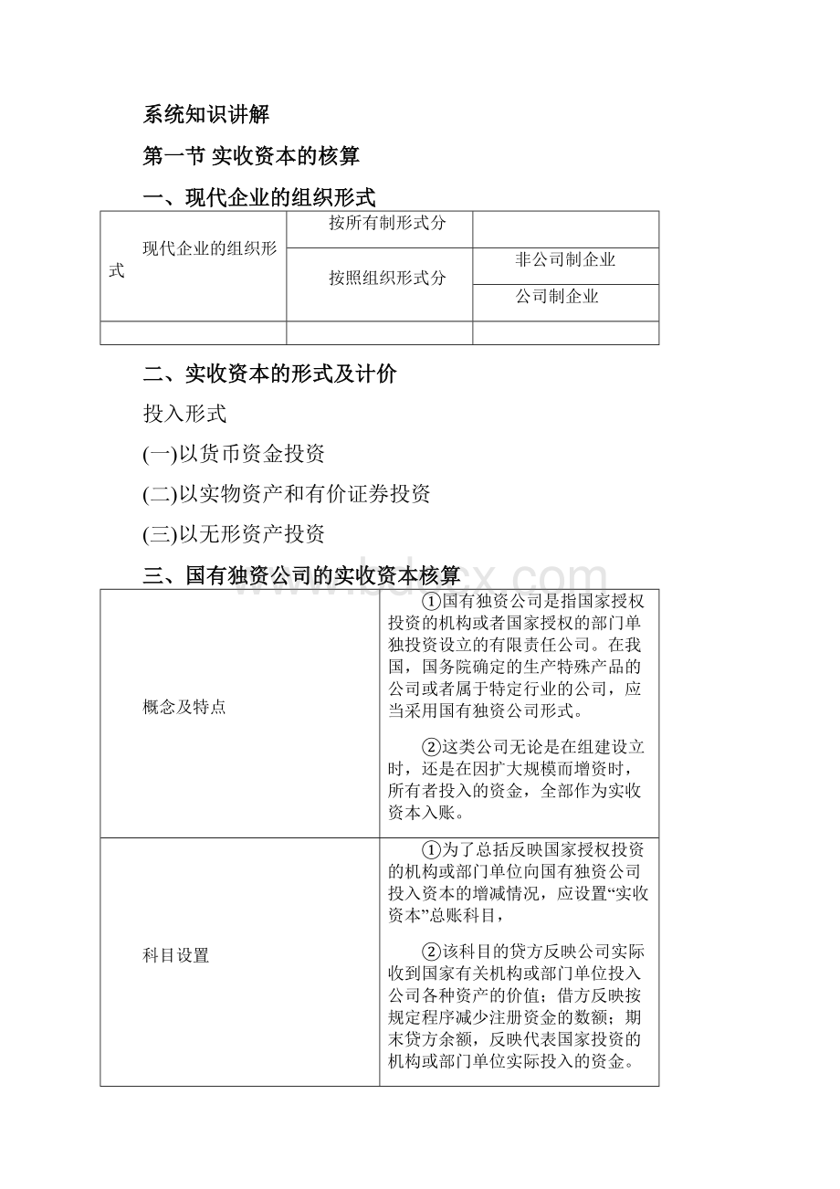 所有这权益及核算知识.docx_第2页