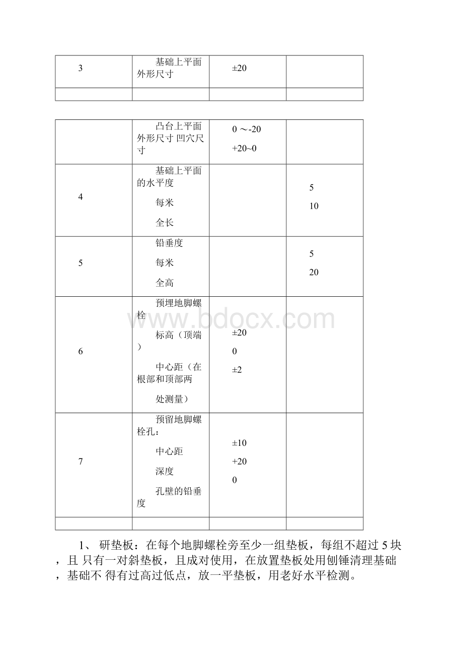 水处理设备安装方案.docx_第2页