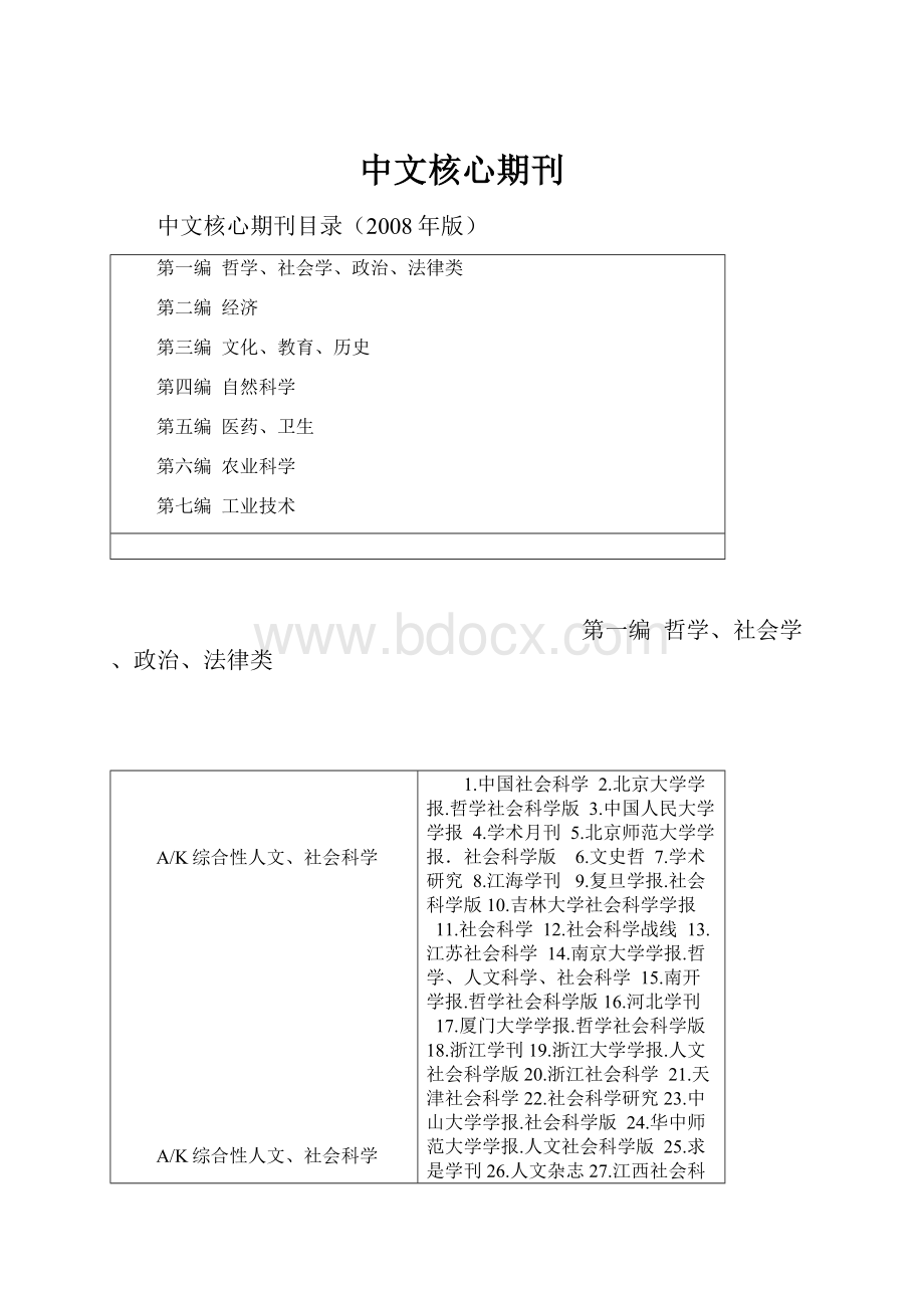 中文核心期刊.docx