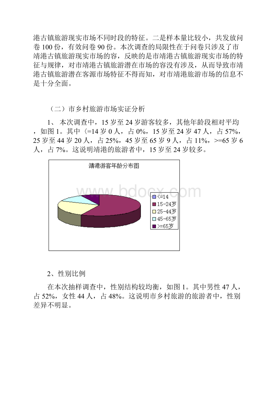 靖港古镇发展分析报告第二组.docx_第3页