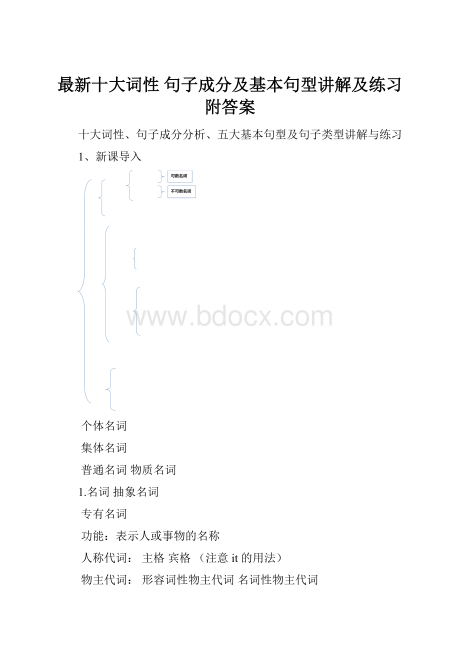 最新十大词性 句子成分及基本句型讲解及练习附答案.docx_第1页