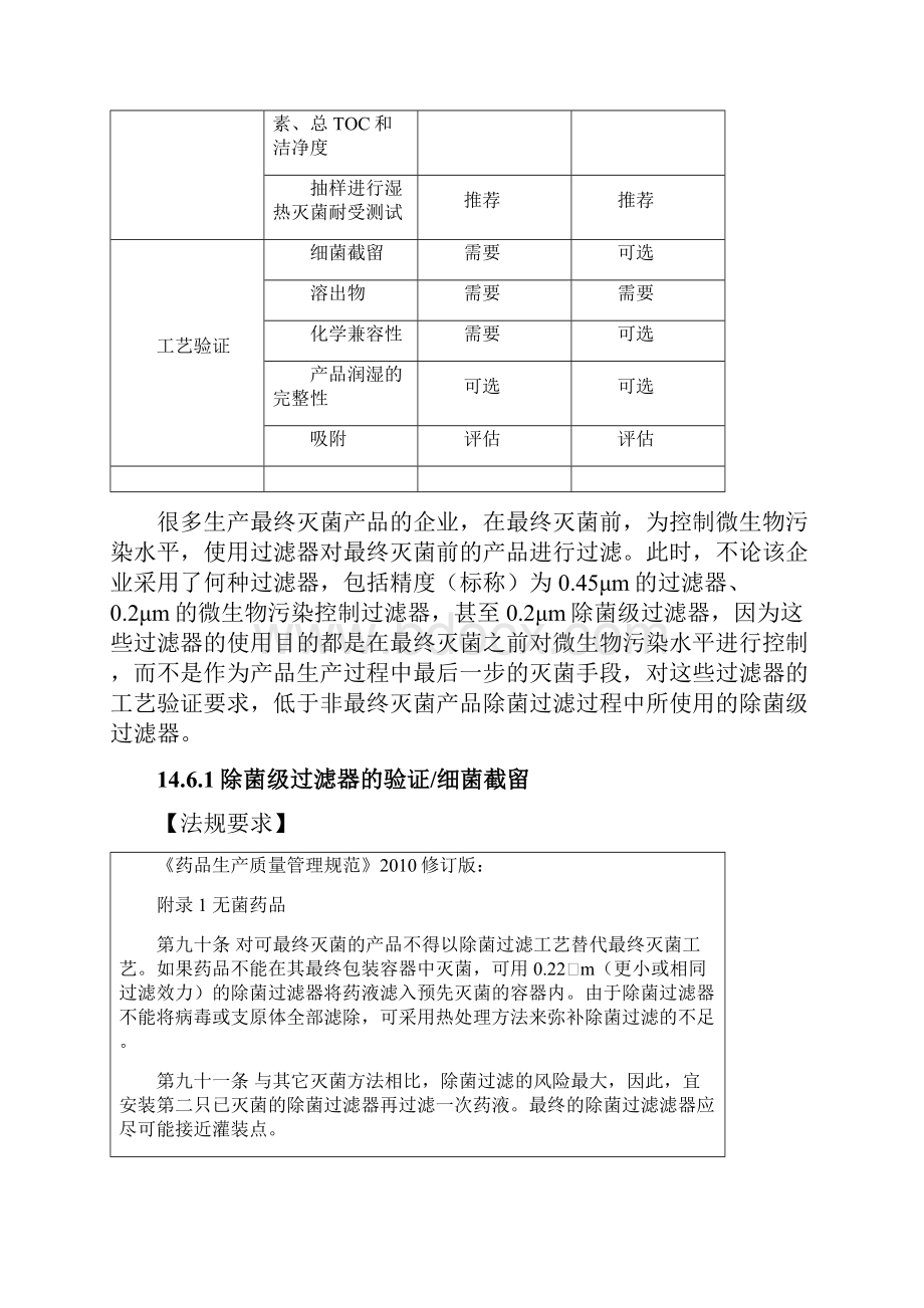 版GMP无菌制剂实施指南.docx_第2页