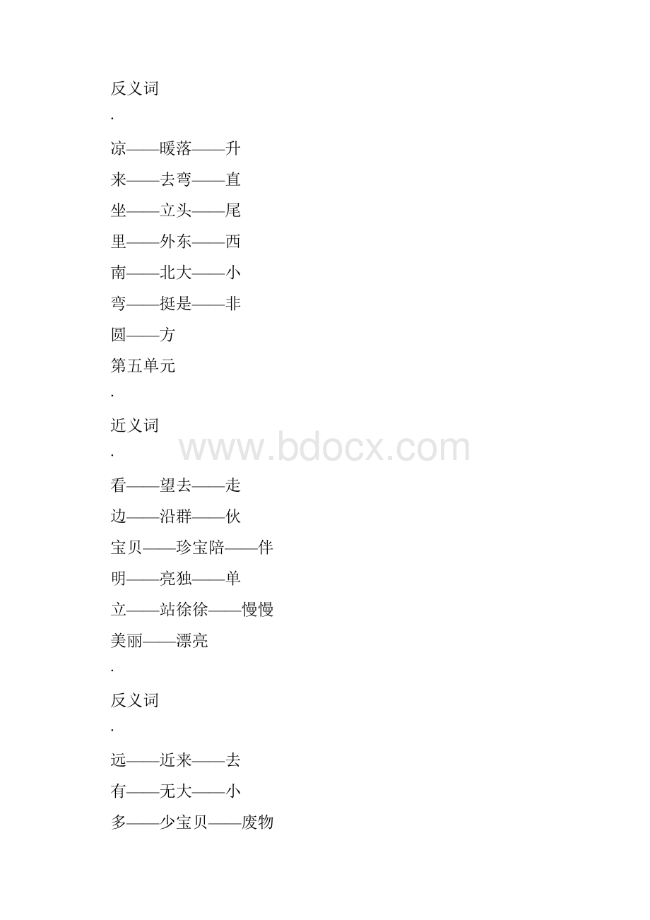 小学语文6年级近义词反义词大全.docx_第2页