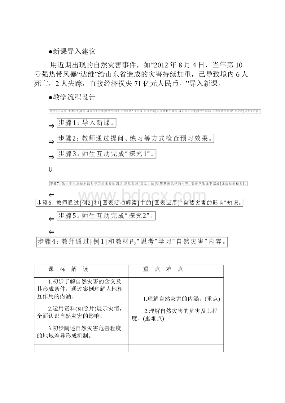 课堂新坐标学年高中地理人教版选修5教师备课第一章 自然灾害与人类活动.docx_第2页