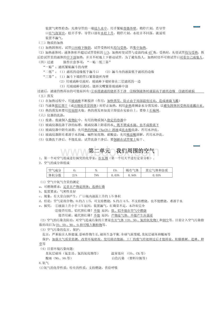 中考化学辅导初中化学知识点总结大全.docx_第3页