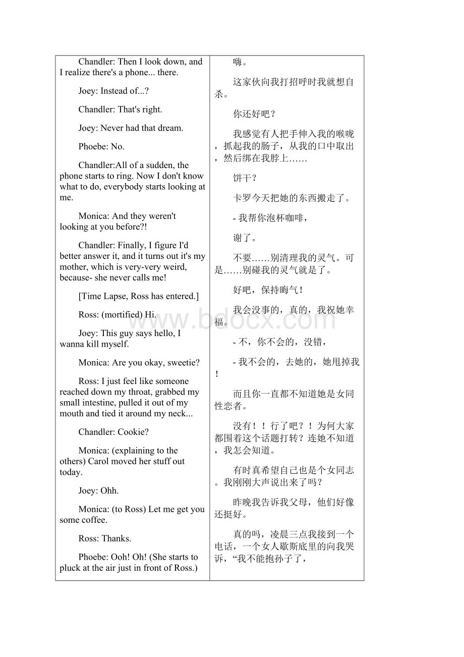 老友记第一季第一集中英文对照台词之令狐文艳创作.docx_第2页