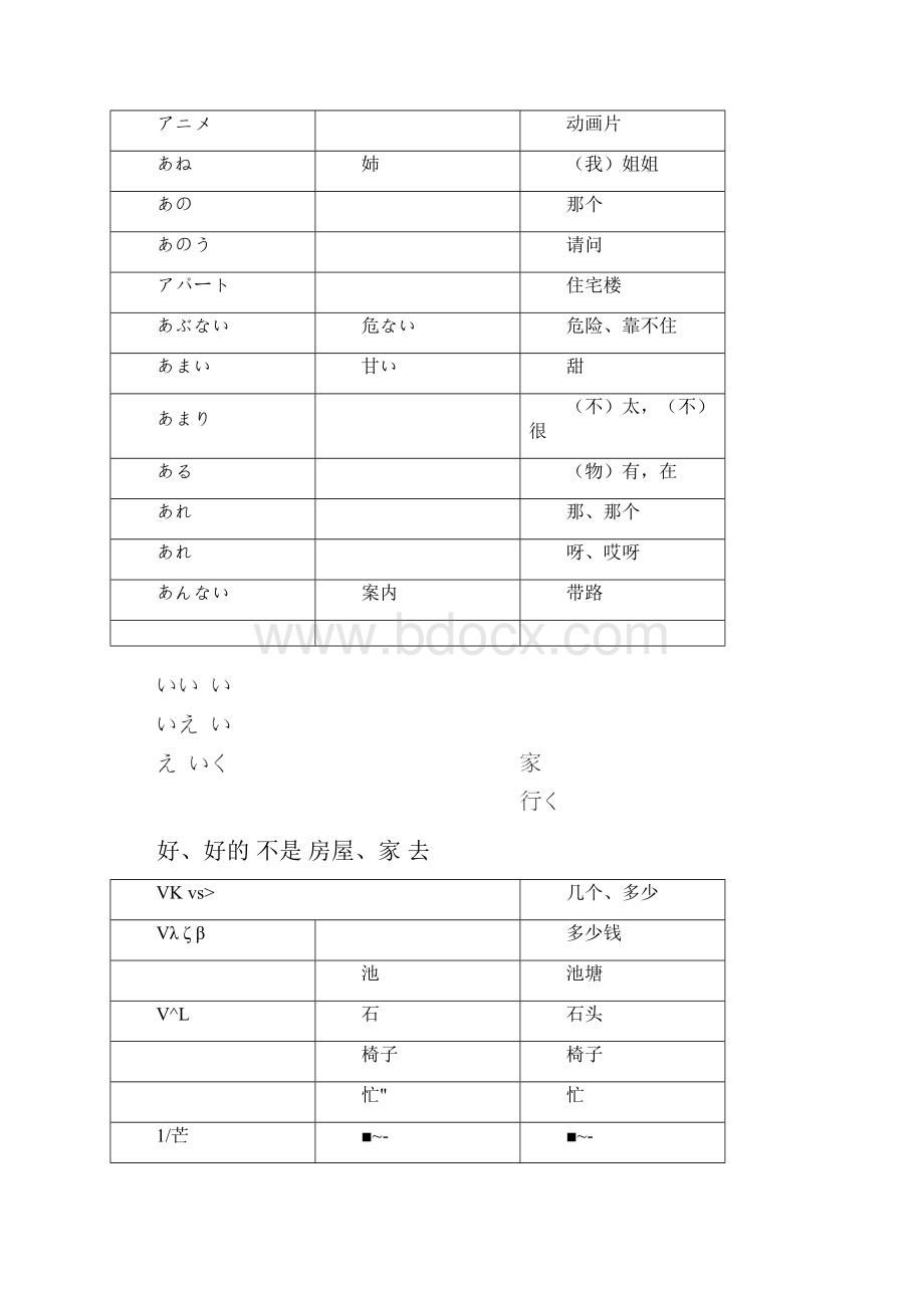 初中七年级日语单词表.docx_第2页