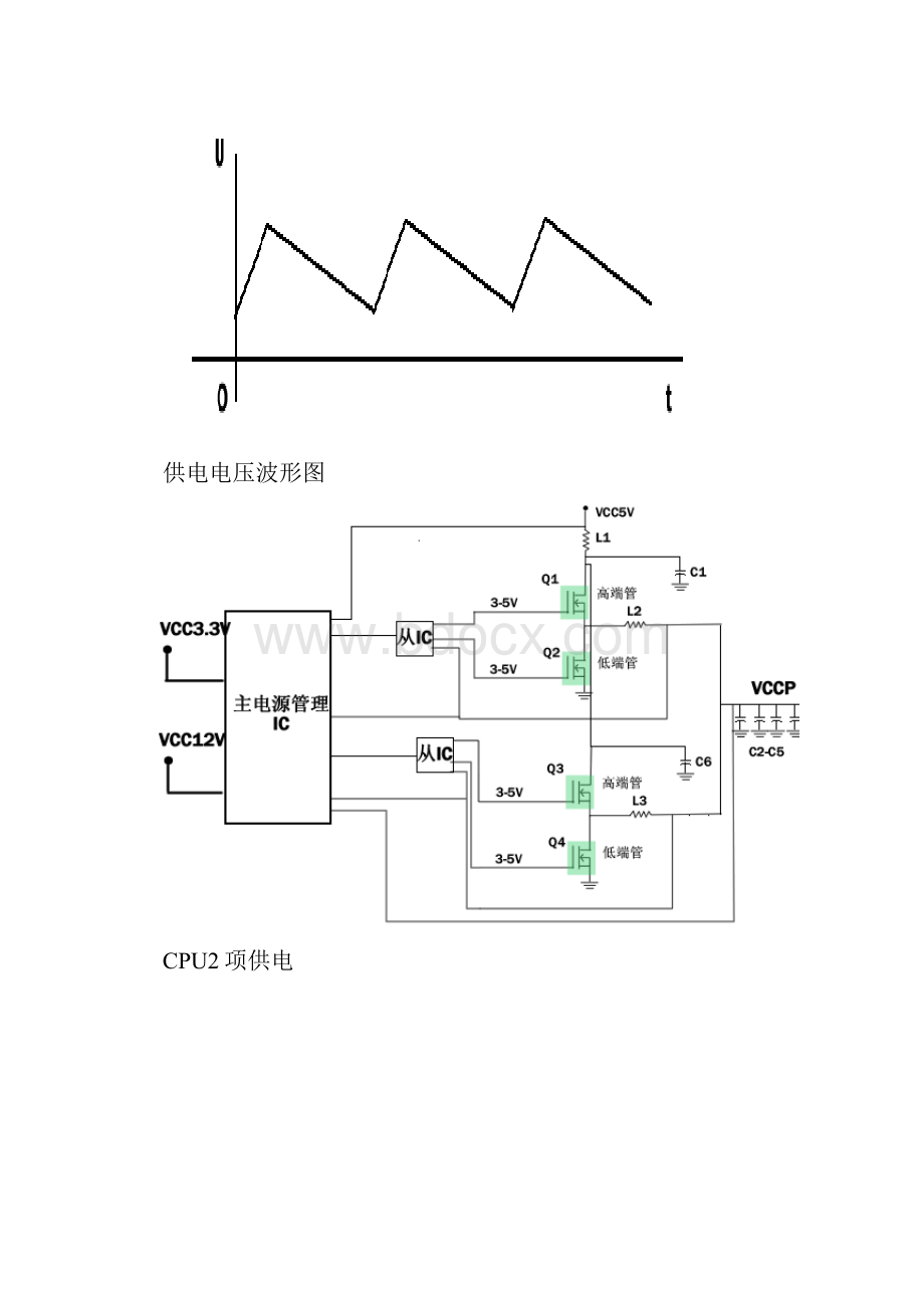 台式机主板维修电路图谷风软件.docx_第3页