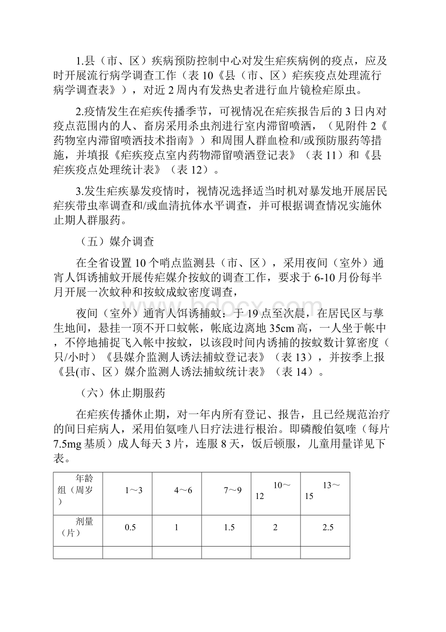 江西省中央补助疟疾防治项目技术方案.docx_第3页