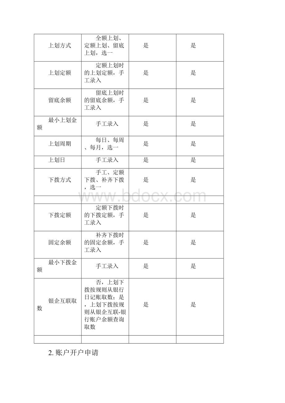 EAS资金模块操作手册.docx_第3页