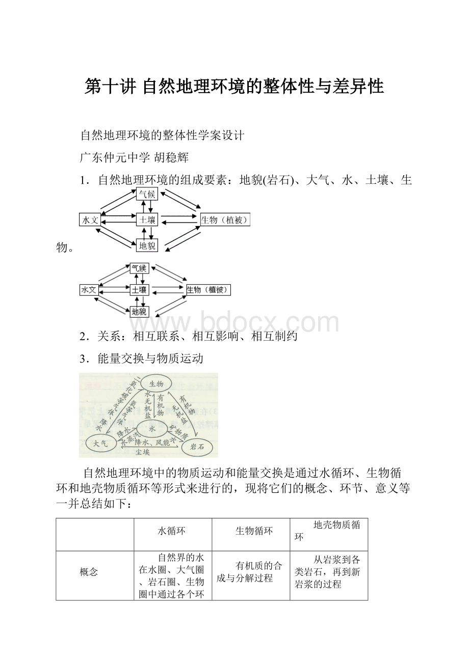 第十讲 自然地理环境的整体性与差异性.docx