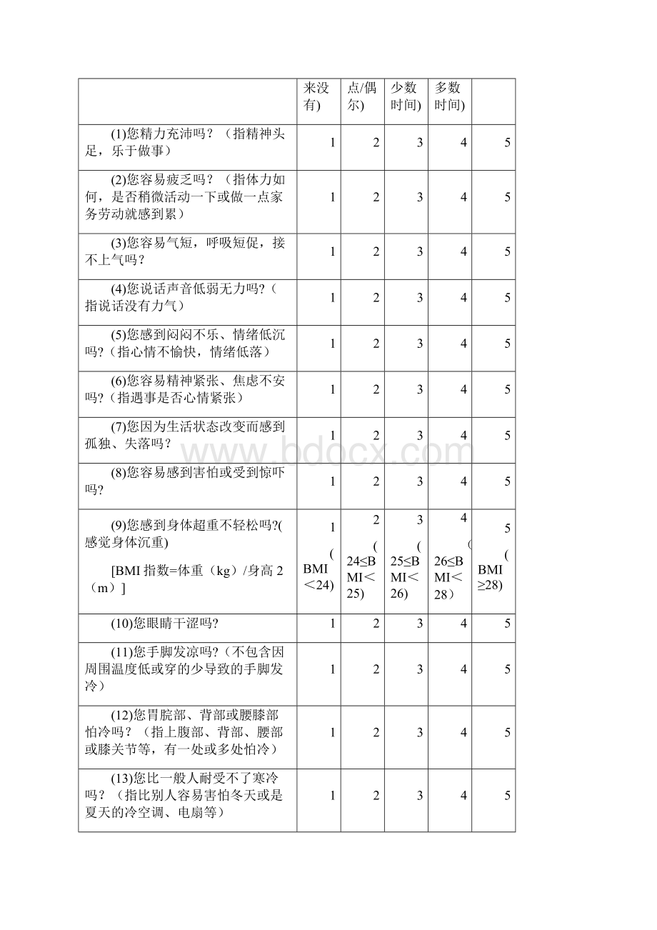 老年人中医药健康管理服务培训.docx_第3页