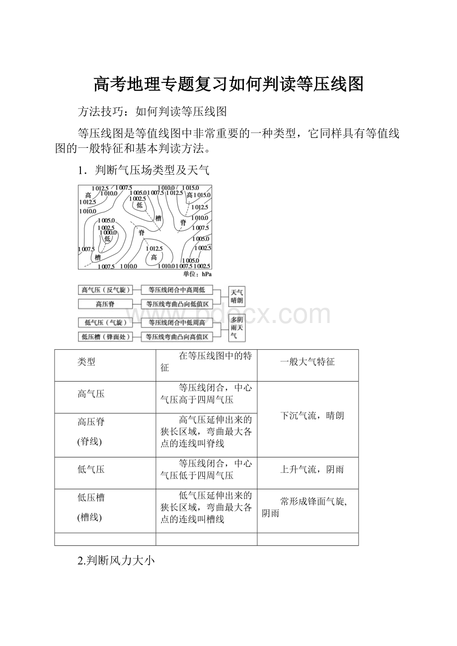 高考地理专题复习如何判读等压线图.docx_第1页