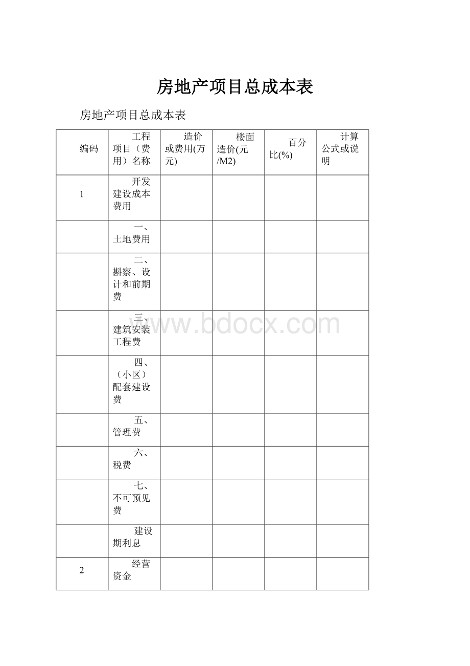 房地产项目总成本表.docx_第1页