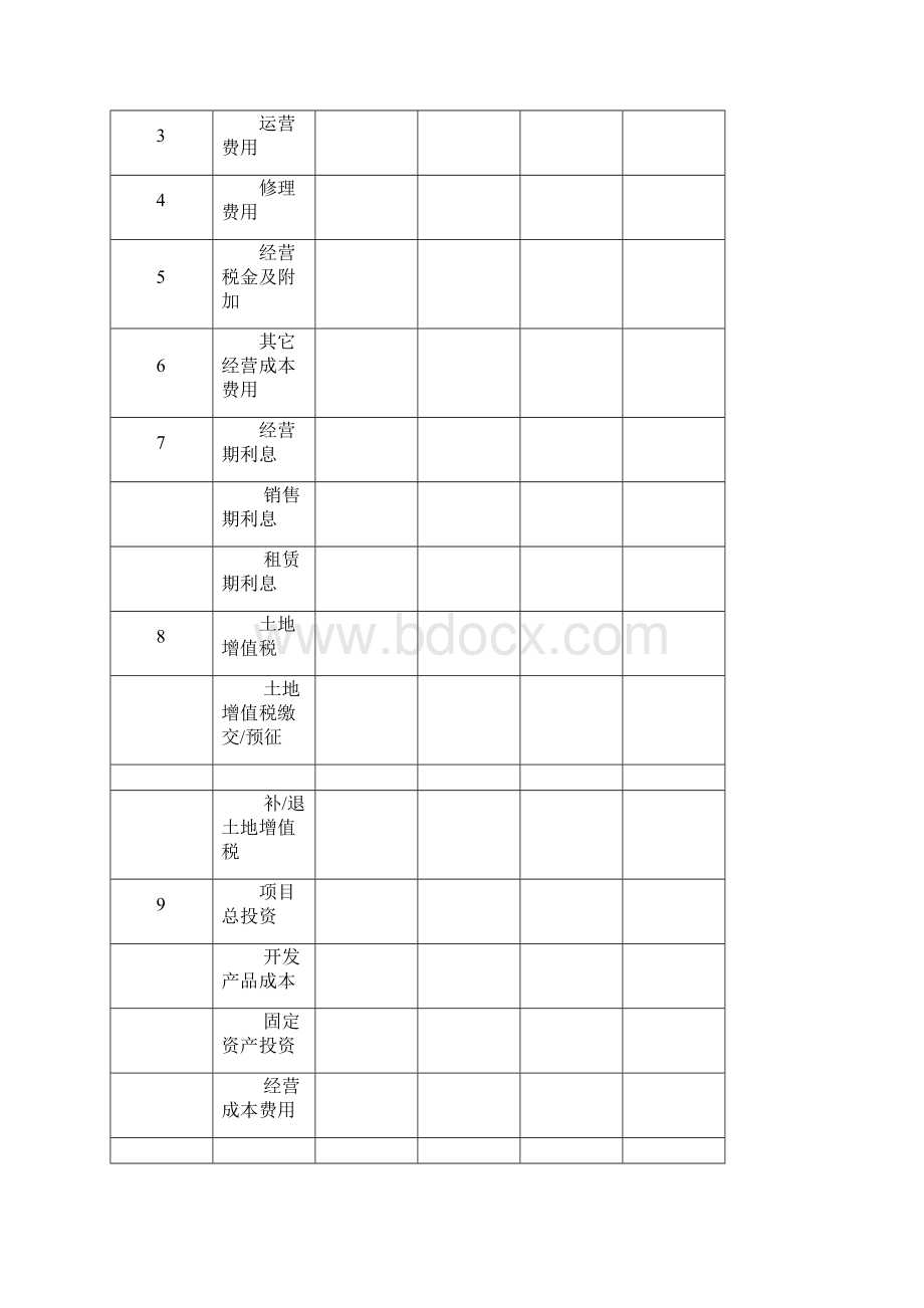 房地产项目总成本表.docx_第2页