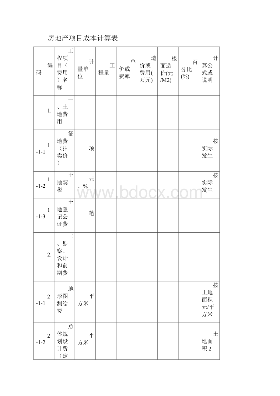 房地产项目总成本表.docx_第3页