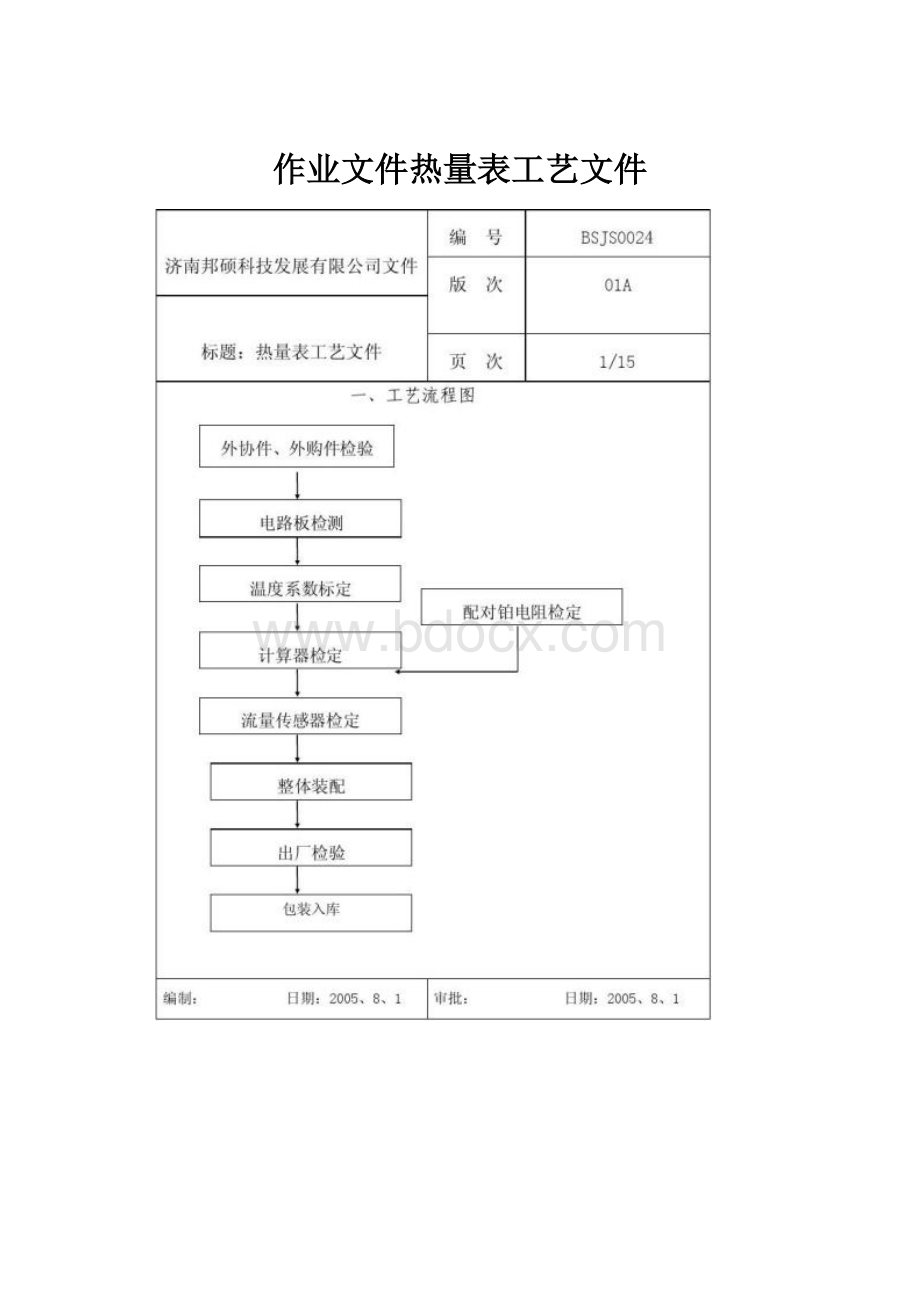 作业文件热量表工艺文件.docx