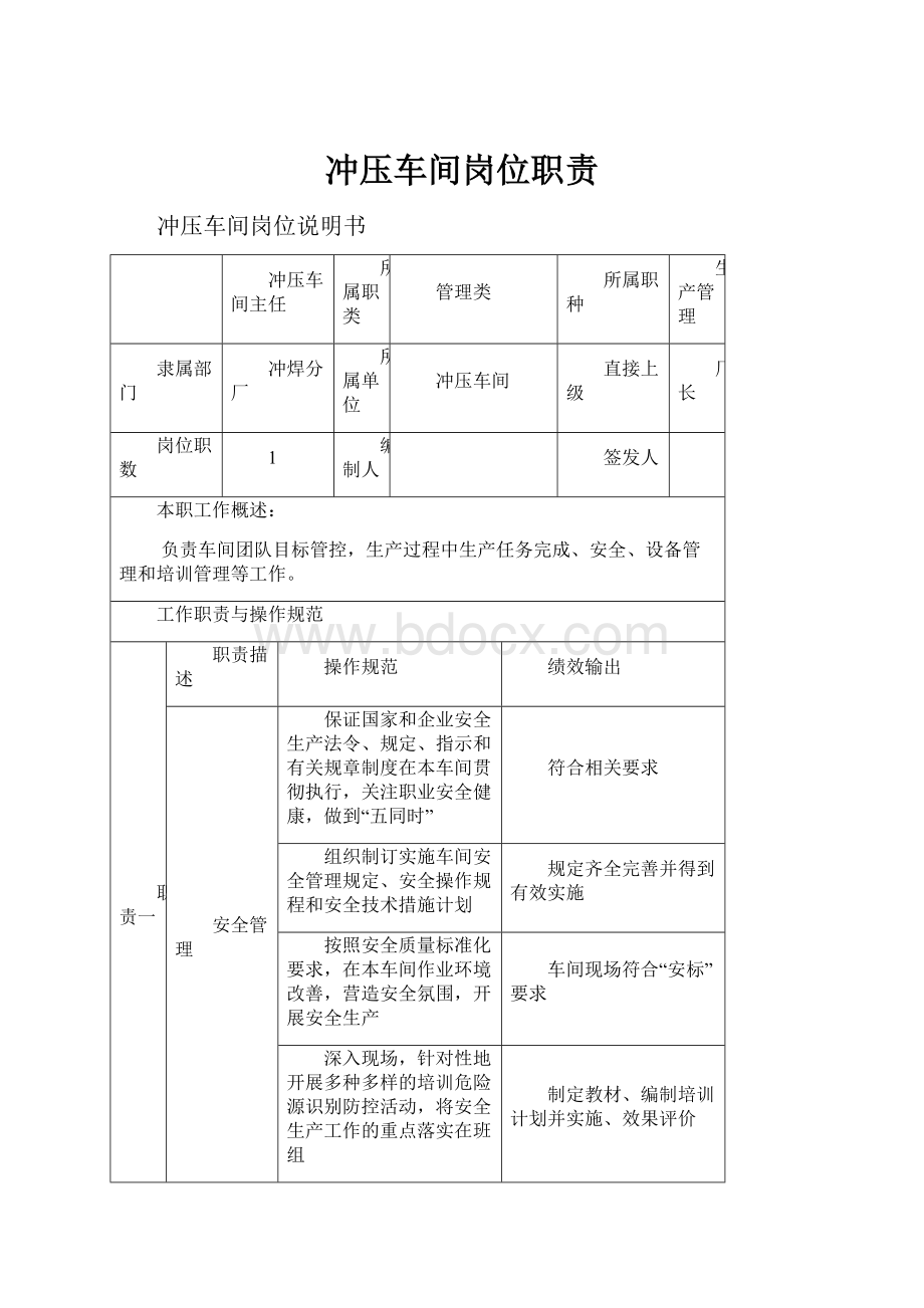 冲压车间岗位职责.docx_第1页