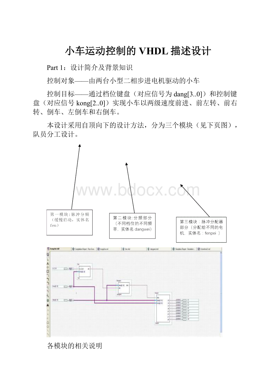 小车运动控制的VHDL描述设计.docx