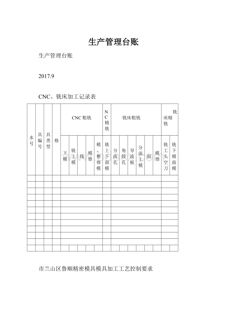 生产管理台账.docx_第1页