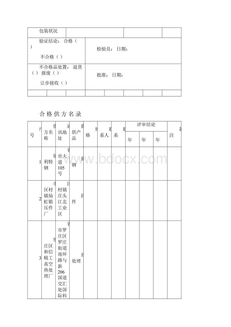 生产管理台账.docx_第3页