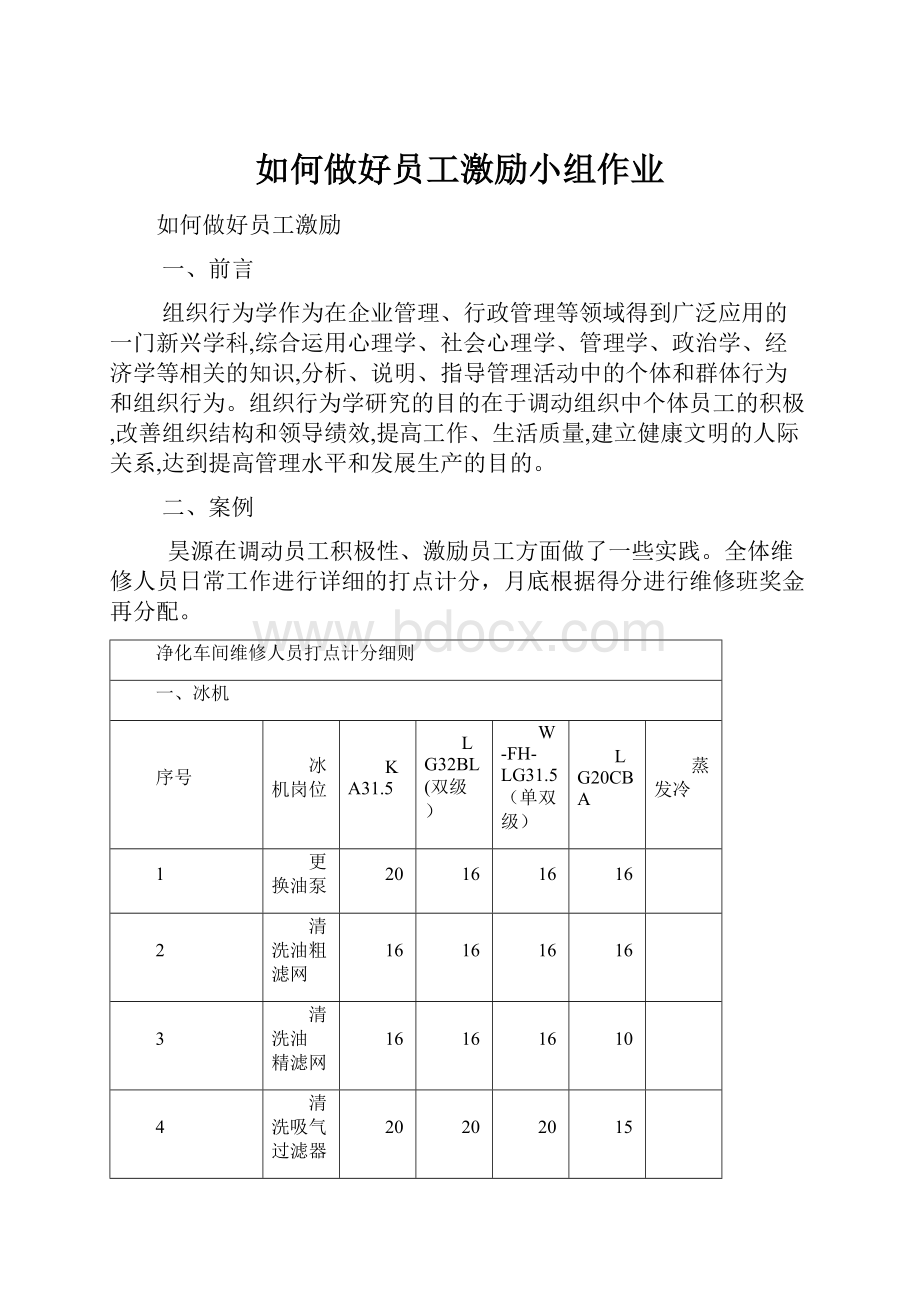 如何做好员工激励小组作业.docx_第1页