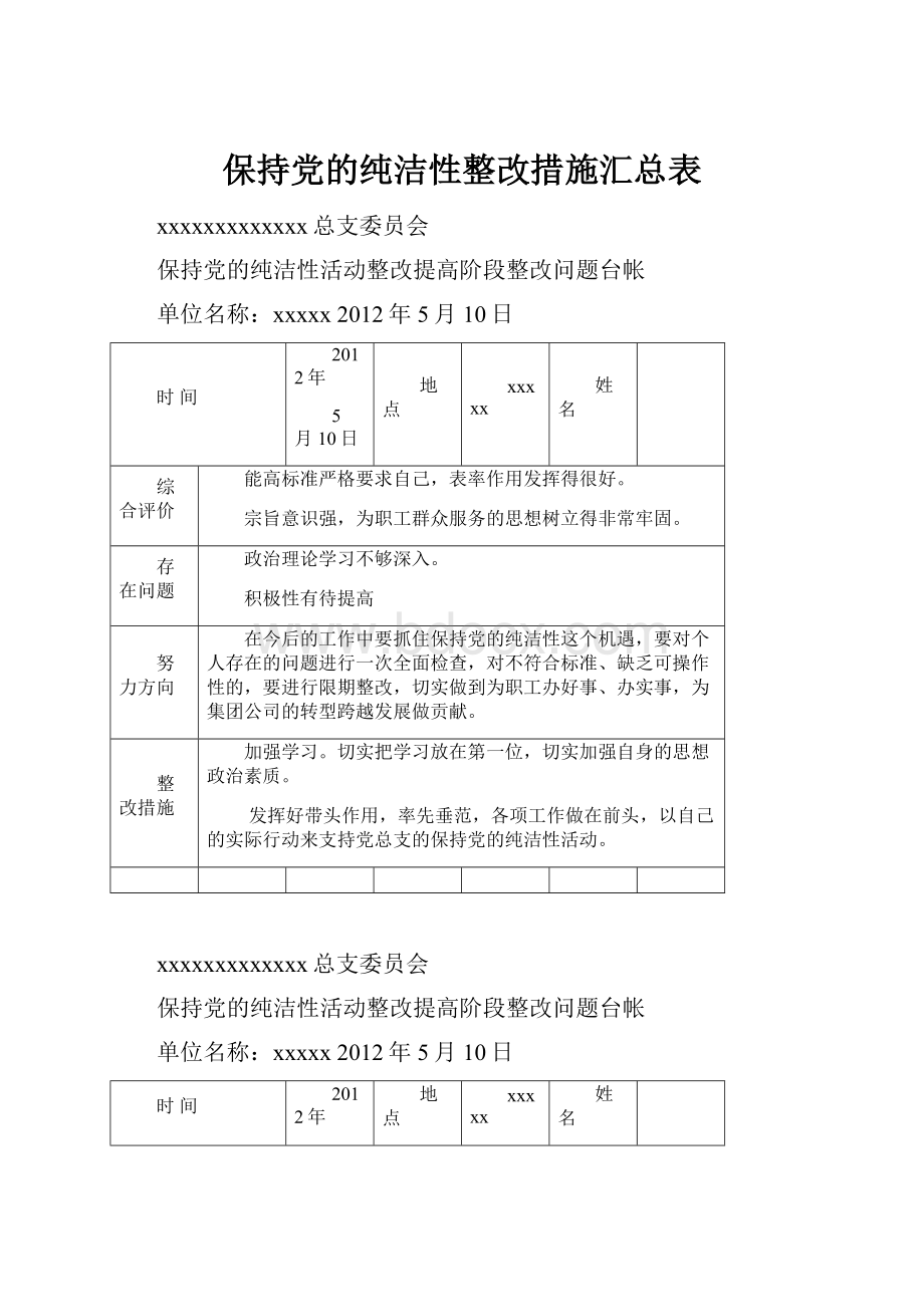 保持党的纯洁性整改措施汇总表.docx