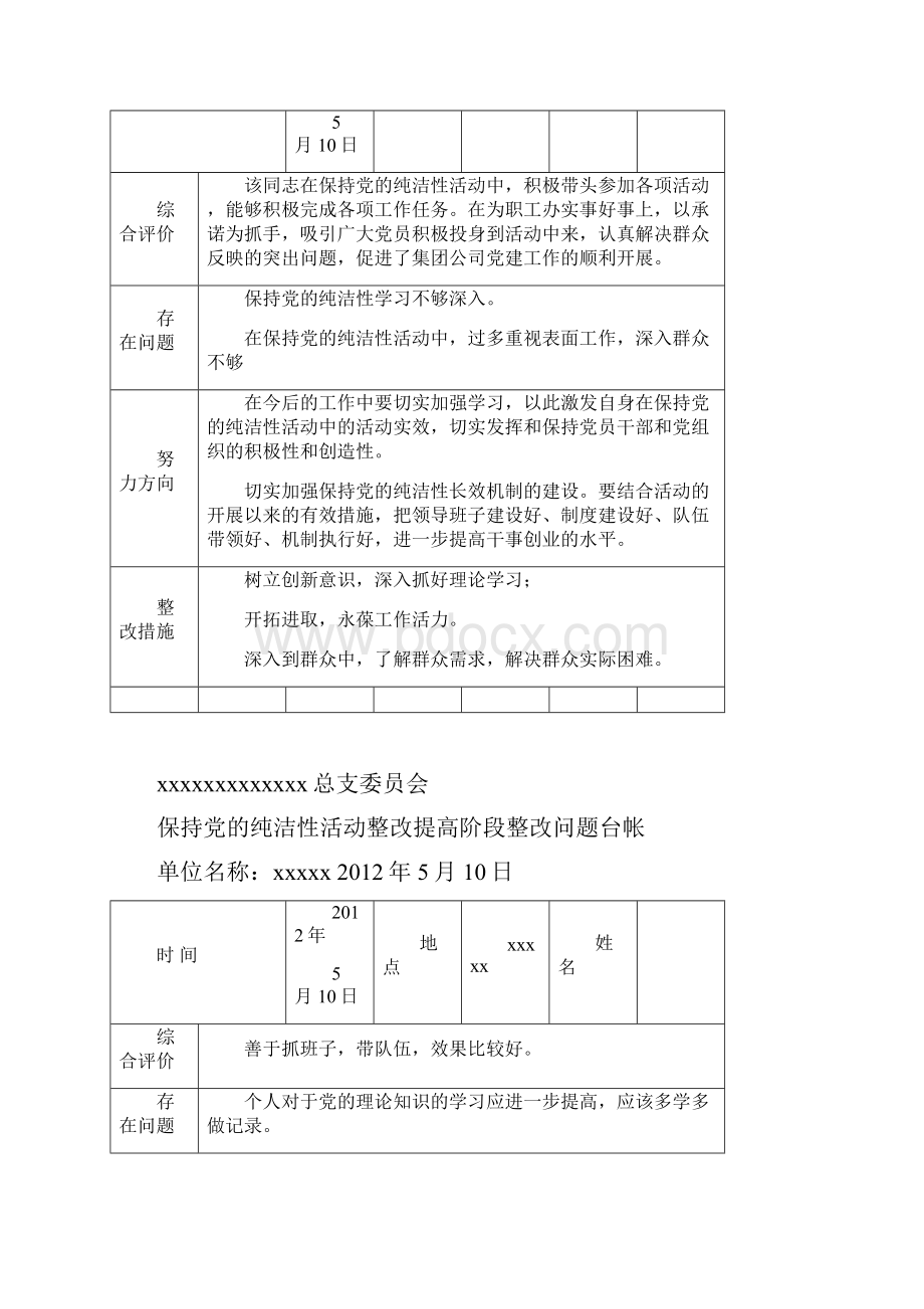 保持党的纯洁性整改措施汇总表.docx_第2页