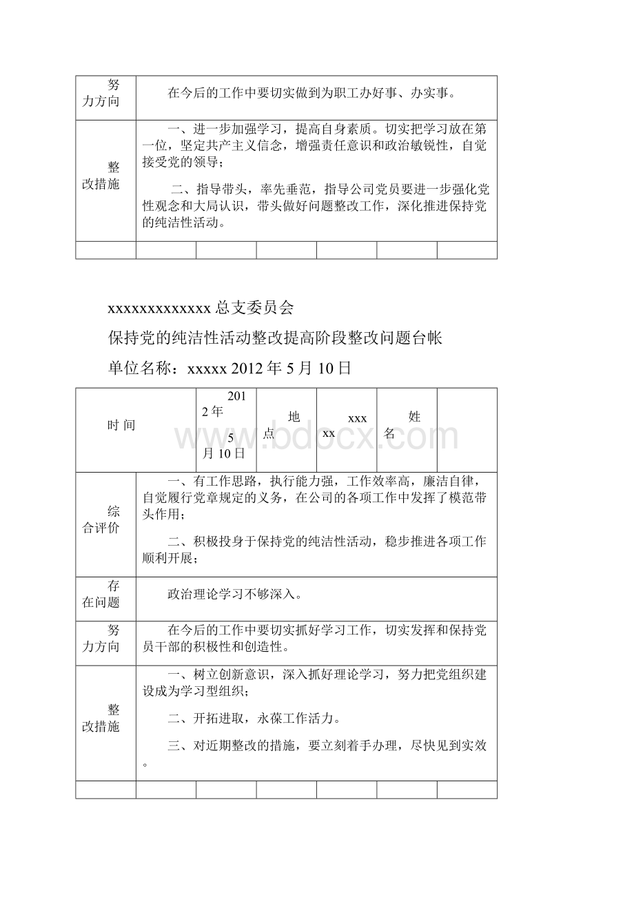 保持党的纯洁性整改措施汇总表.docx_第3页