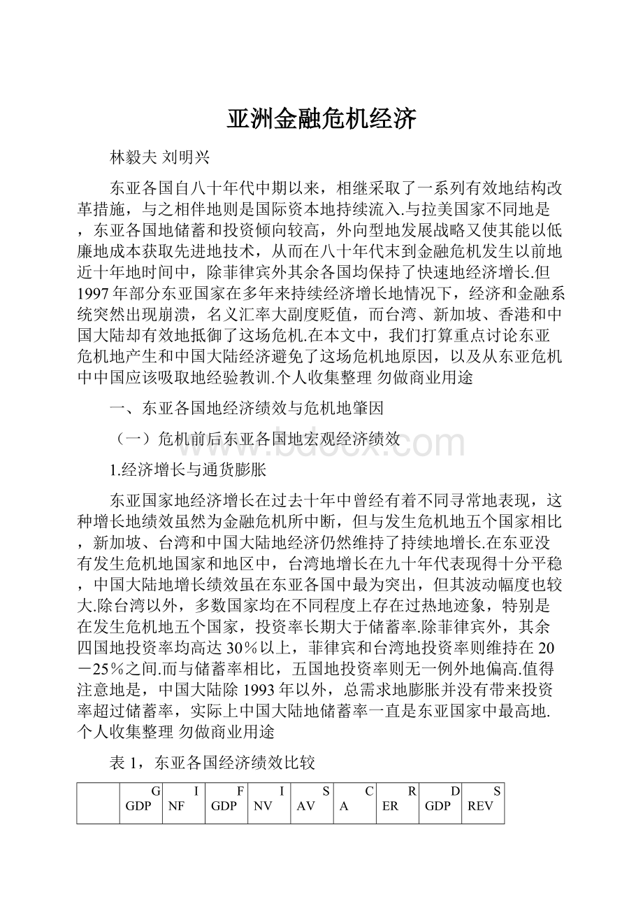 亚洲金融危机经济.docx