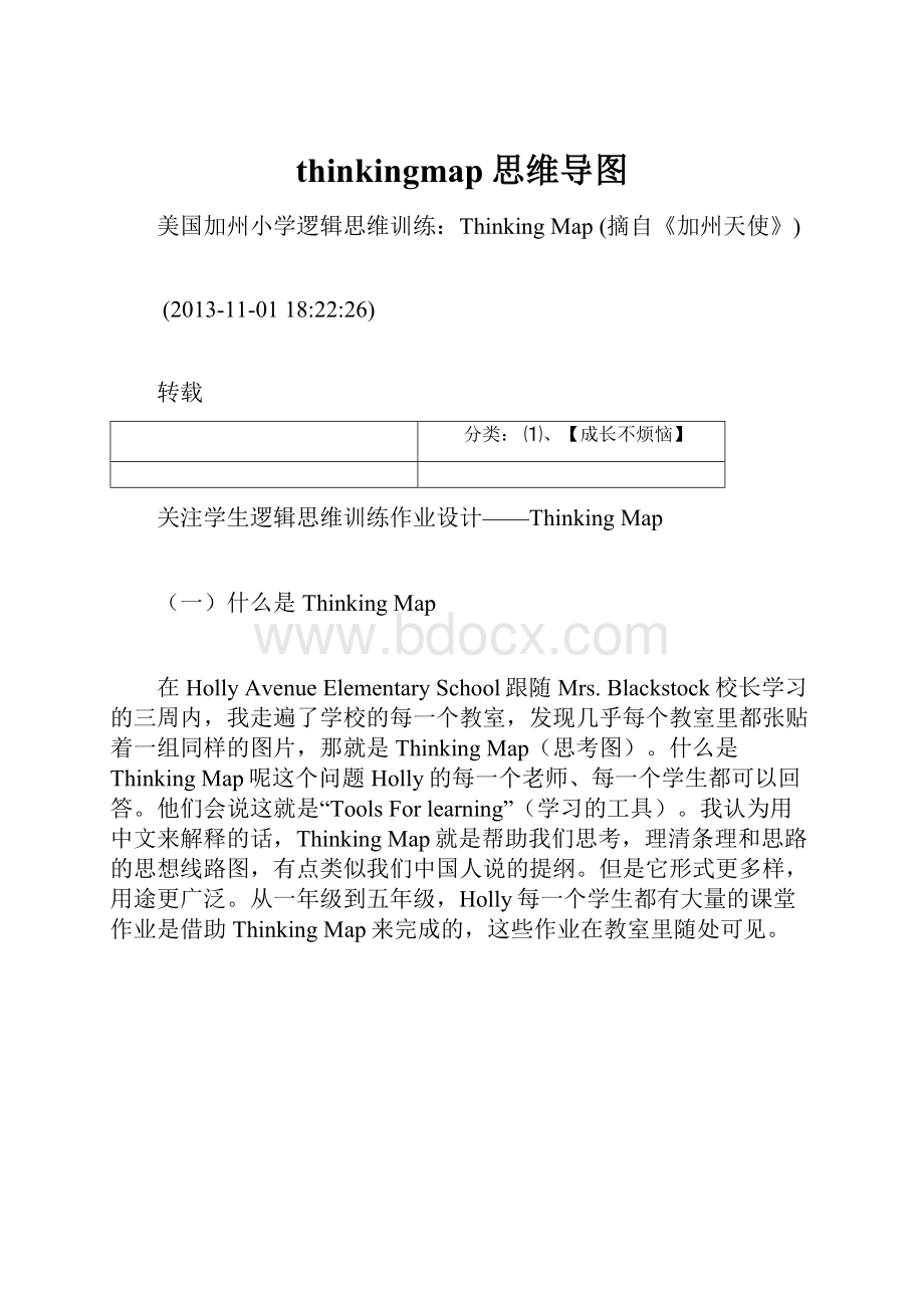 thinkingmap思维导图.docx